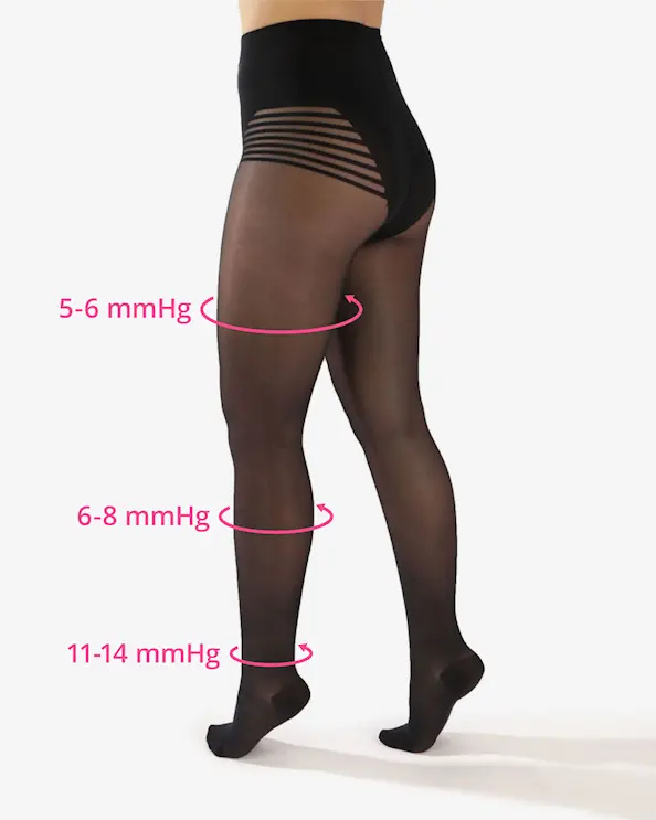 Segreta Silhouette 70 Derm Collant Svart Støttestrømpebukse